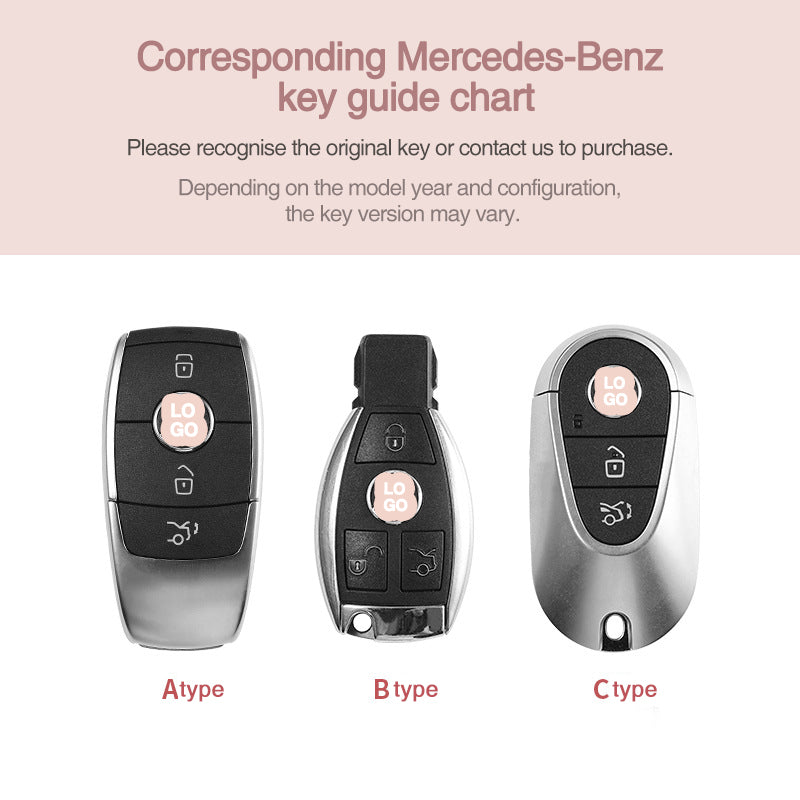 Für Mercedes-Benz A/C/E-Klasse TPU-Leder-Design Autoschlüsselabdeckung