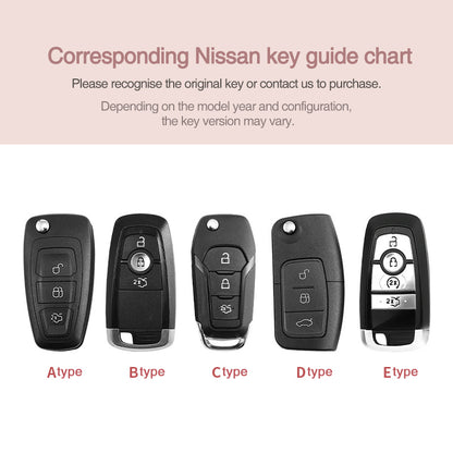 For Ford car key cover - Falcon, Focus, Territory, Mondeo